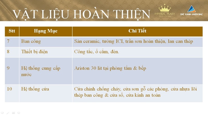 noi-that-can-ho-360-giai-phong